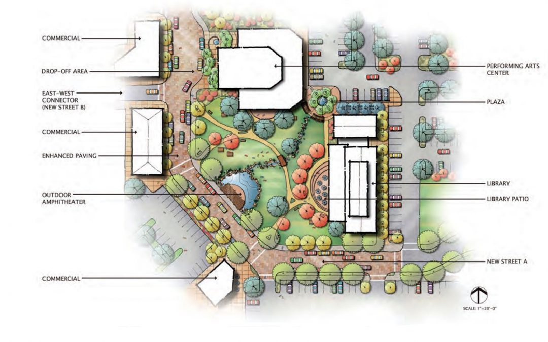 Yorba Linda Town Center Specific Plan