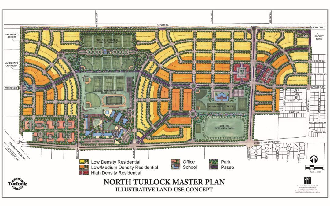 North Turlock Master Plan