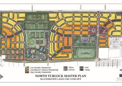 North Turlock Master Plan