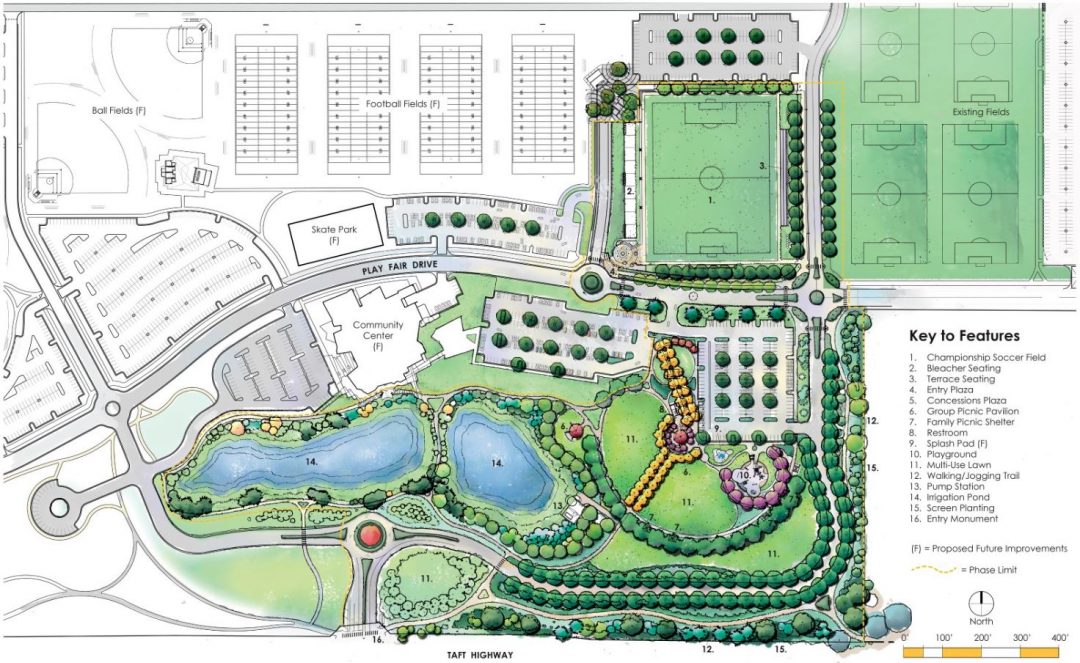 Bakersfield Sports Village RRM