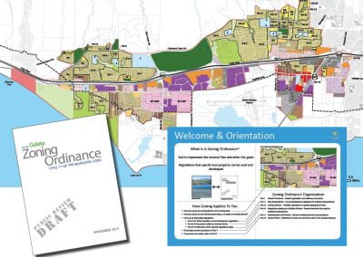 Goleta New Zoning Ordinance