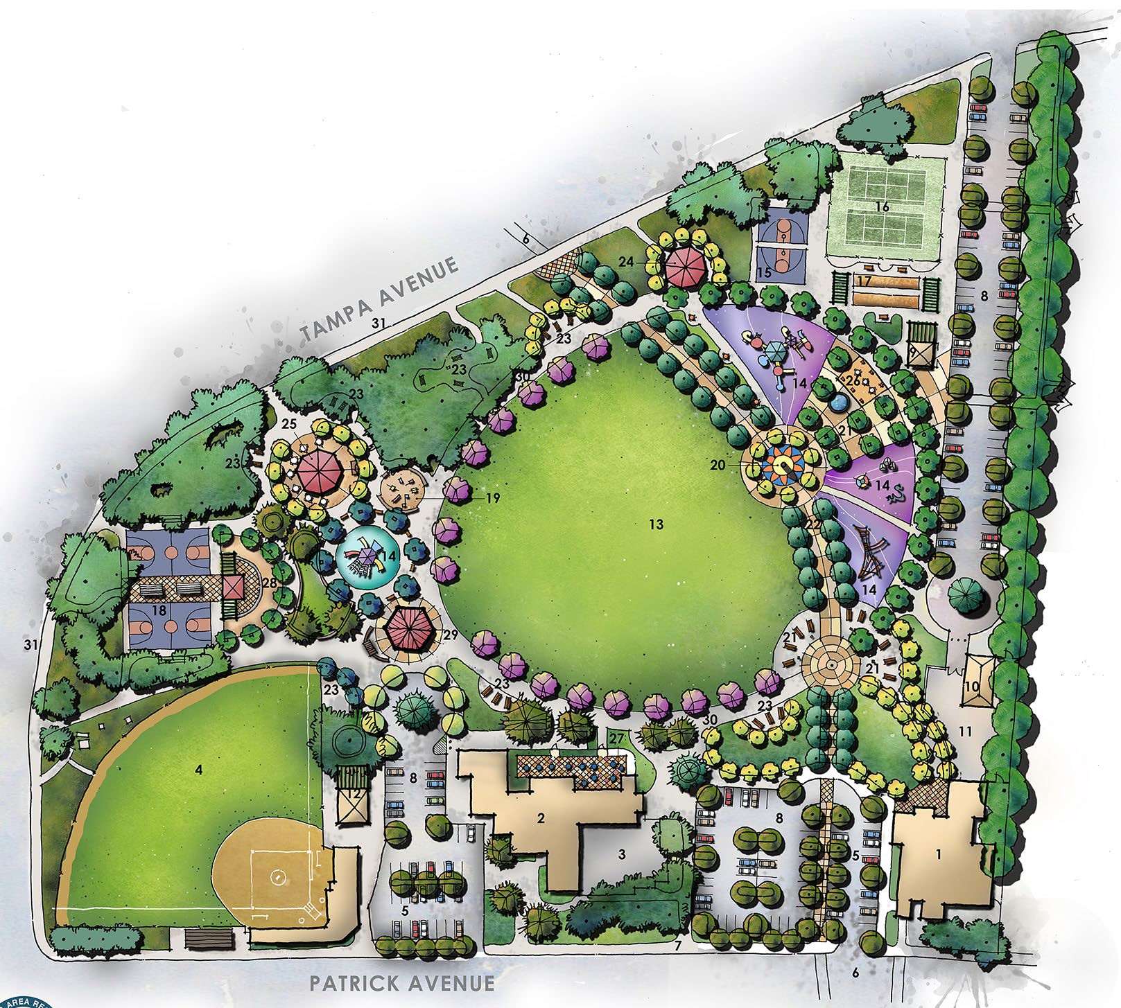 community park business plan