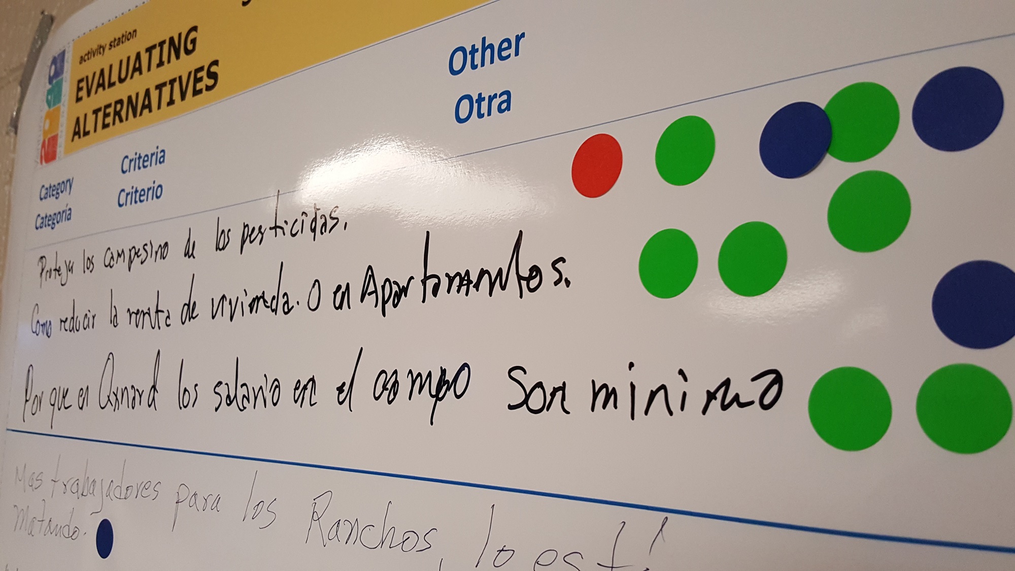 2. Phase 4 Spanish-Mixteco Workshop - Community Responses in Spanish