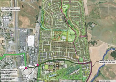 American Canyon Watson Ranch Contract Planning