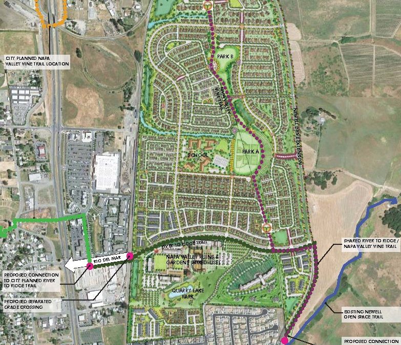 American Canyon Watson Ranch Contract Planning