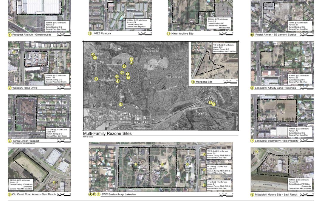 Yorba Linda 2008- 2014 Housing Element