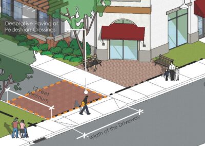 Carlsbad Objective Design Standards